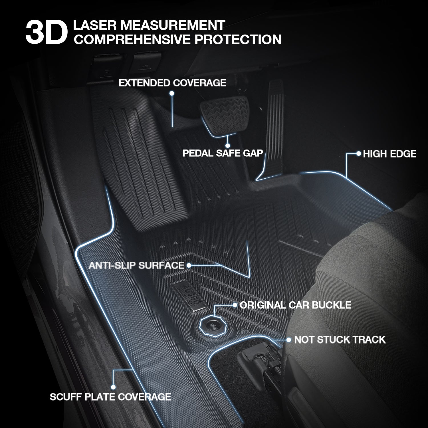 Ausgo 4WD USA Waterproof TPE Car Mats for Toyota RAV4 2019-2025