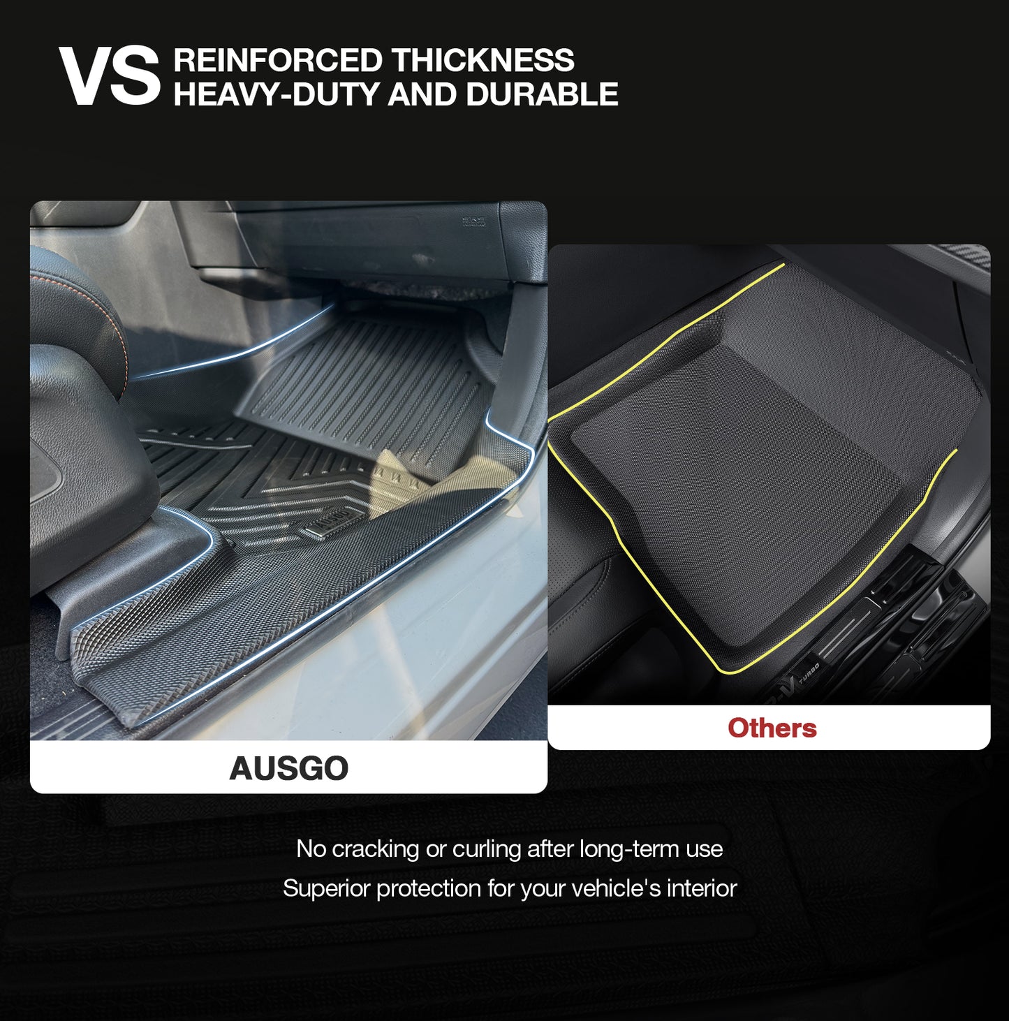 Ausgo 4WD USA All-Weather Custom Fit Floor Mats for Honda CR-V 2023-2025