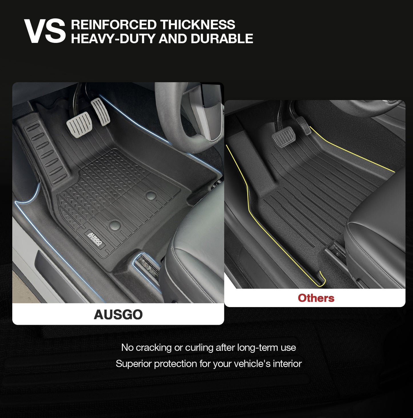 Ausgo 4WD USA Full Coverage TPE Floor Mats for Tesla Model Y 2022-2025