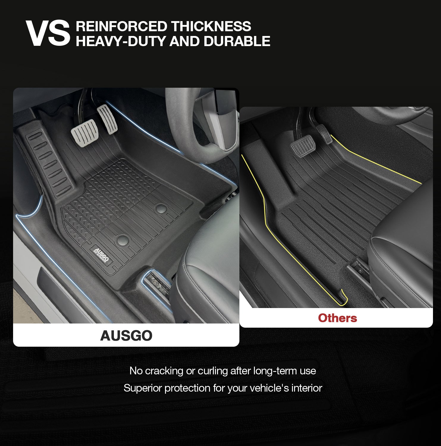 Ausgo 4WD USA Full Coverage TPE Floor Mats for Tesla Model Y 2022-2025