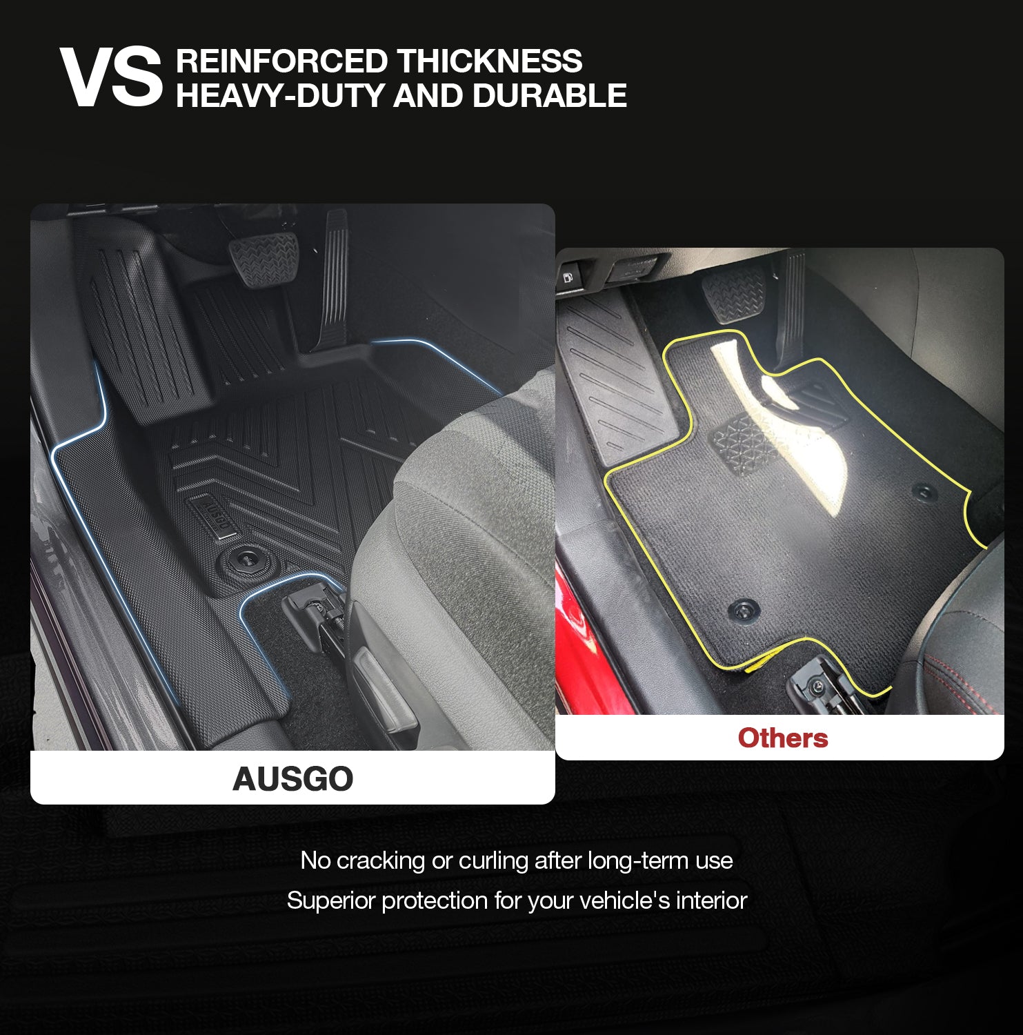 Ausgo 4WD USA Waterproof TPE Car Mats for Toyota RAV4 2019-2025